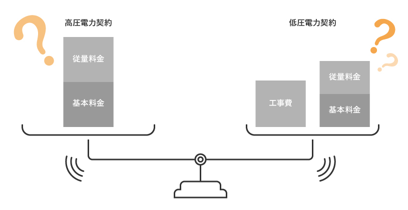 裁断済】電力技術の実用理論-